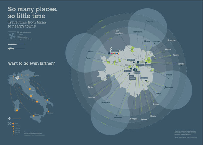 So Many Places, So Little Time